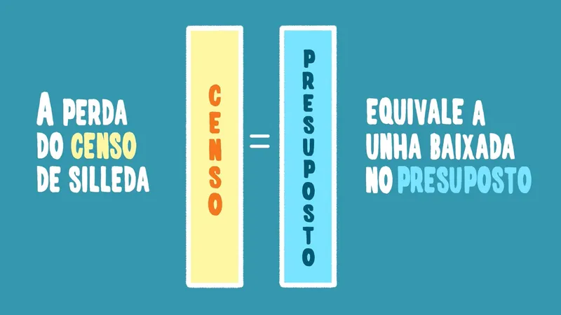 Silleda lanza una campaña para animar a los residentes a empadronarse
