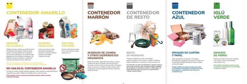 Yecla recuerda cómo separar residuos para optimizar el reciclaje