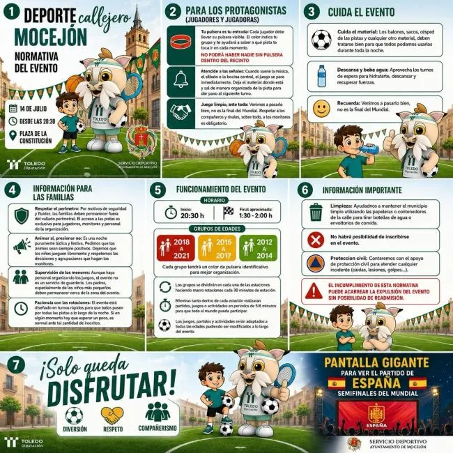 Mocejón celebra el Día del Deporte Callejero con actividades y la semifinal del Mundial