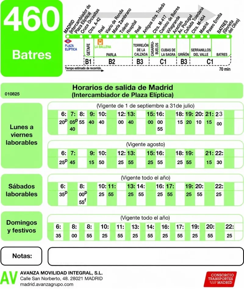 Modifican horarios y recorrido de la línea de autobús 460 Madrid-Parla-Batres