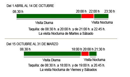 La Alhambra ajusta sus horarios de visita y taquilla para primavera y otoño
