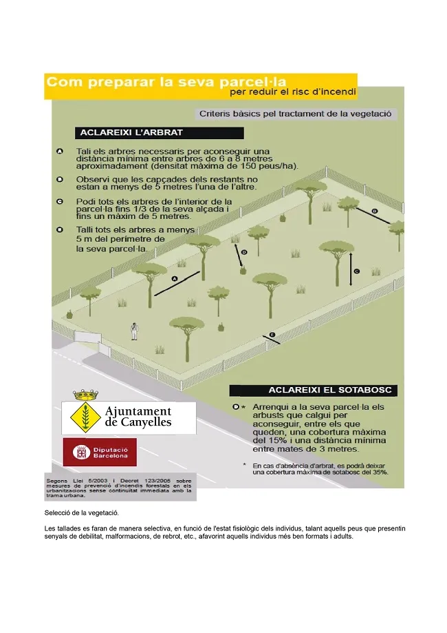 Canyelles recuerda la obligación de mantener limpias las parcelas para prevenir incendios