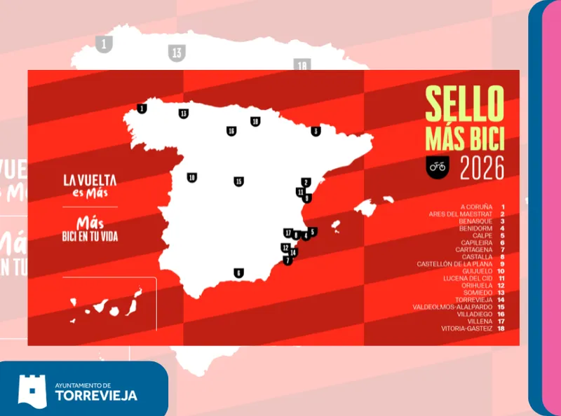 Torrevieja recibe el sello 'Más Bici' 2026 por su apuesta por la movilidad sostenible