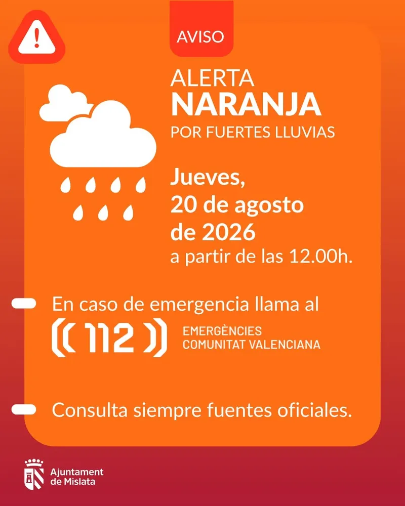 Alerta naranja por fuertes lluvias este jueves en Mislata