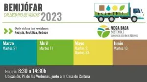Benijófar habilita el Ecoparque Móvil el 23 de mayo para la gestión de residuos