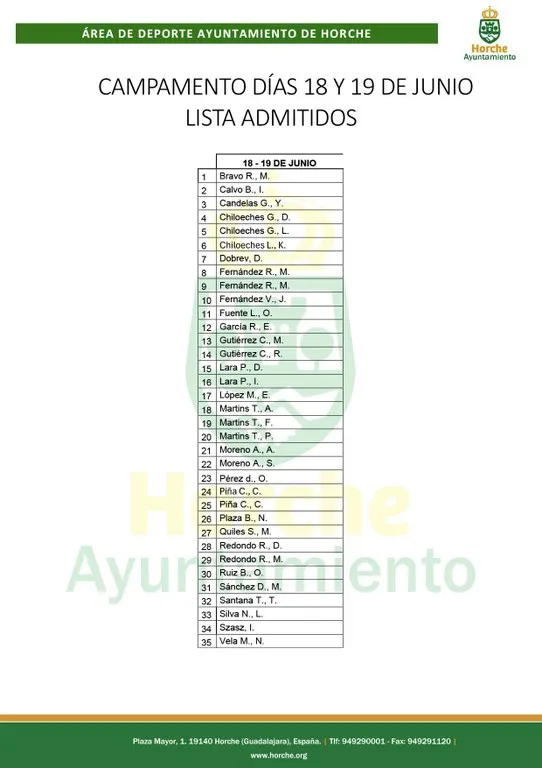 Horche publica el listado definitivo de admitidos en el campamento gratuito Corresponsables