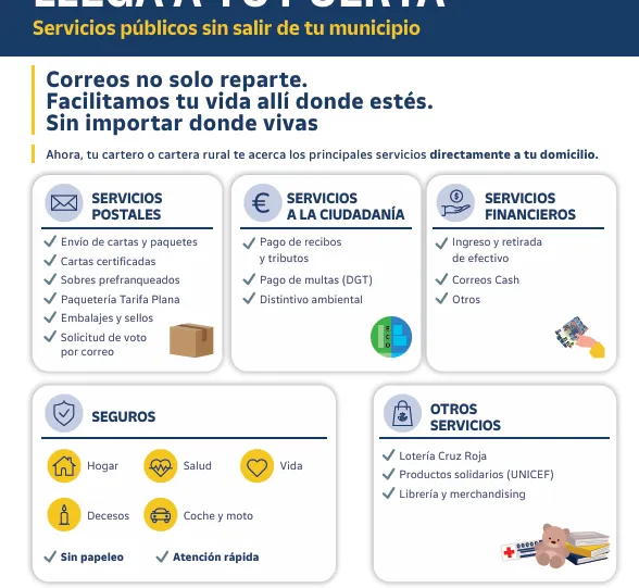 Correos acerca servicios públicos a domicilio en Marcilla con su nuevo programa
