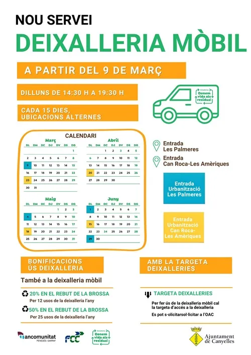 Canyelles programa una jornada de recogida de residuos en Can Roca - Les Amèriques