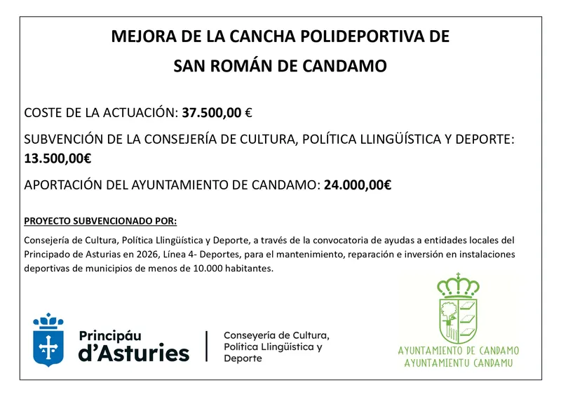 Mejoras en la cancha polideportiva de San Román de Candamo con una inversión de 37.500 euros
