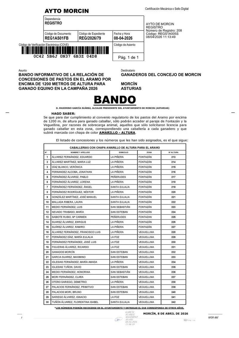 Morcín publica la relación de pastos para ganado equino en El Aramo para 2026