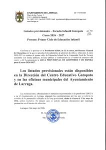 Larraga publica el listado provisional de admitidos en la Escuela Infantil Gatopato