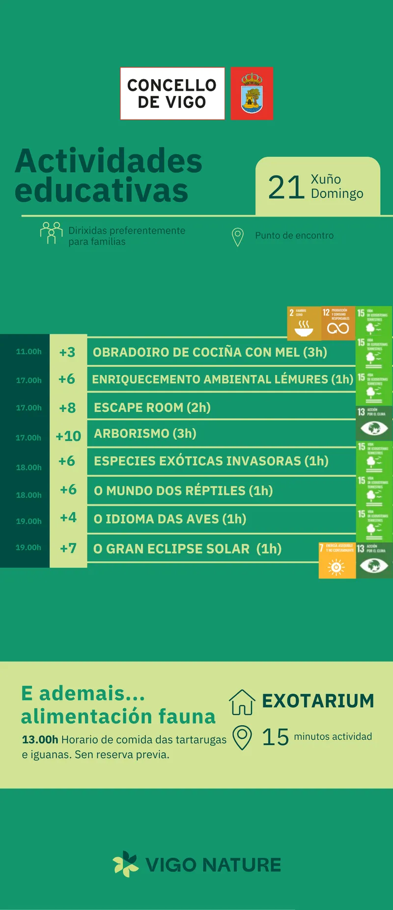 Vigo celebra la Semana Grande con actividades culturales y de ocio