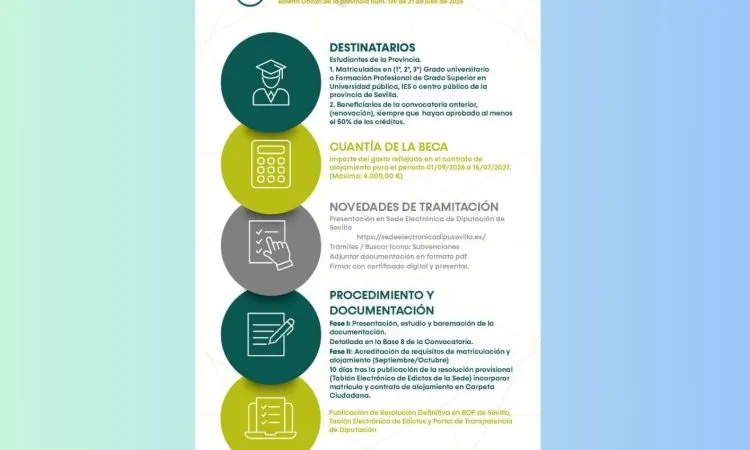 Diputación de Sevilla lanza becas de alojamiento para estudiantes universitarios y de FP
