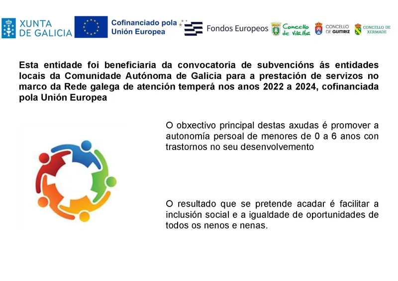 Xermade, Guitiriz y Vilalba reciben más de 34.000 euros para atención temprana