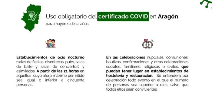 Aragón prorroga hasta el 8 de febrero la exigencia del certificado COVID en ocio y eventos