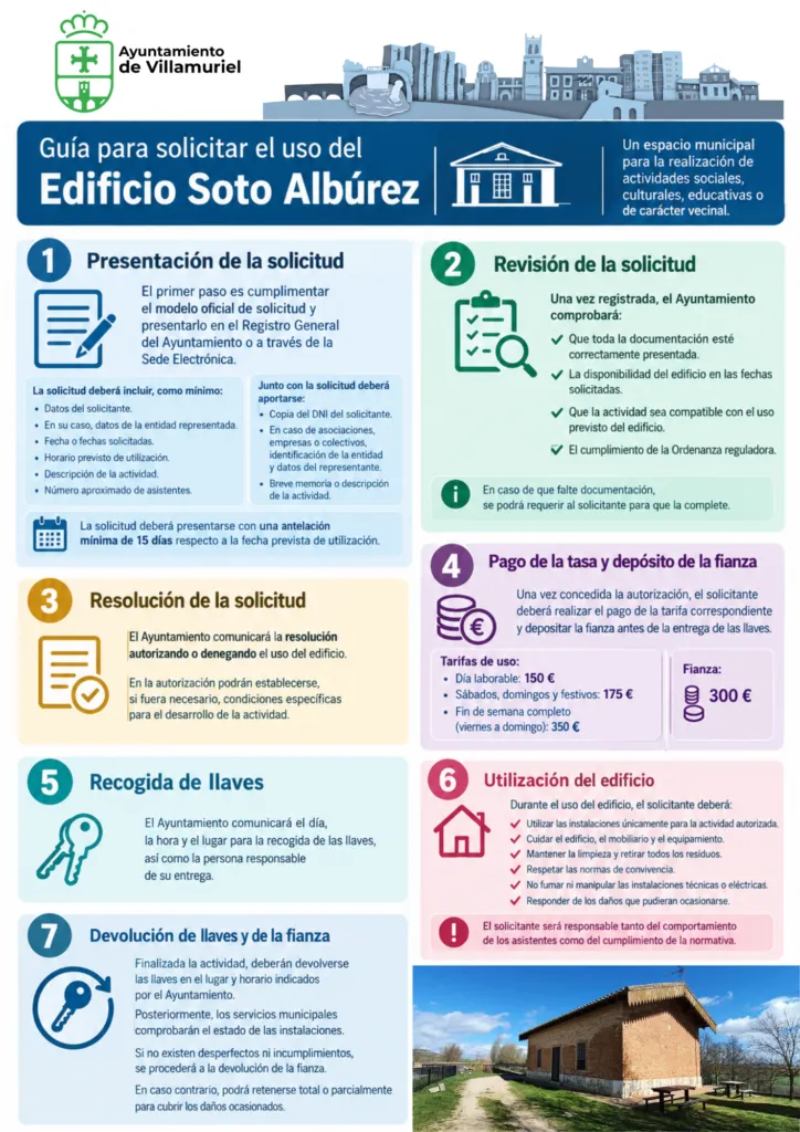 Villamuriel de Cerrato abre la solicitud para alquilar el Edificio Soto Albúrez