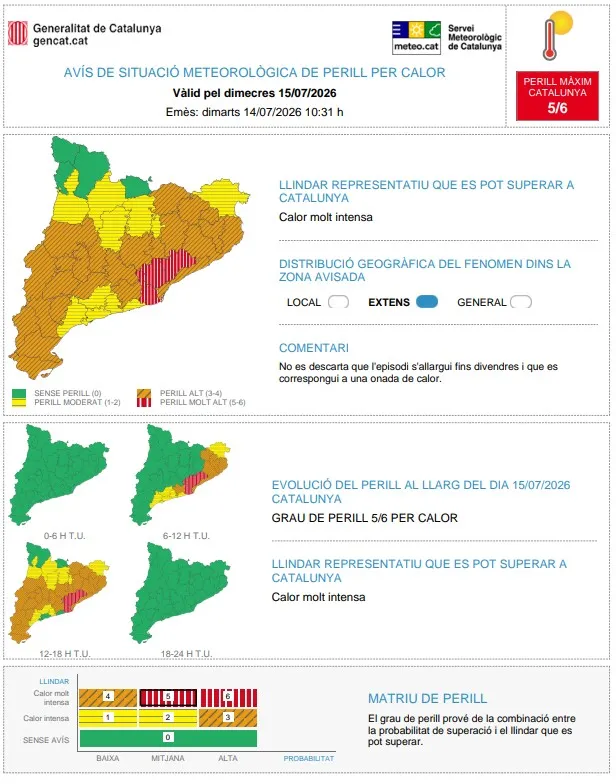 Alerta por calor en Canyelles: se prevé un pico de temperaturas el 15 de julio