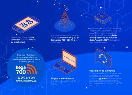Última llamada en Marugán para solucionar interferencias de TDT por el 5G