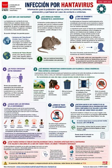 Alerta Sanitaria en Zarzalejo: Detectado el Hantavirus, un virus transmitido por roedores