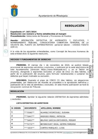 Ribatejada publica la lista definitiva de aspirantes y el tribunal para una plaza municipal
