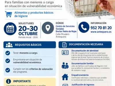 Antequera abre el plazo para solicitar tarjetas monedero de ayuda alimentaria