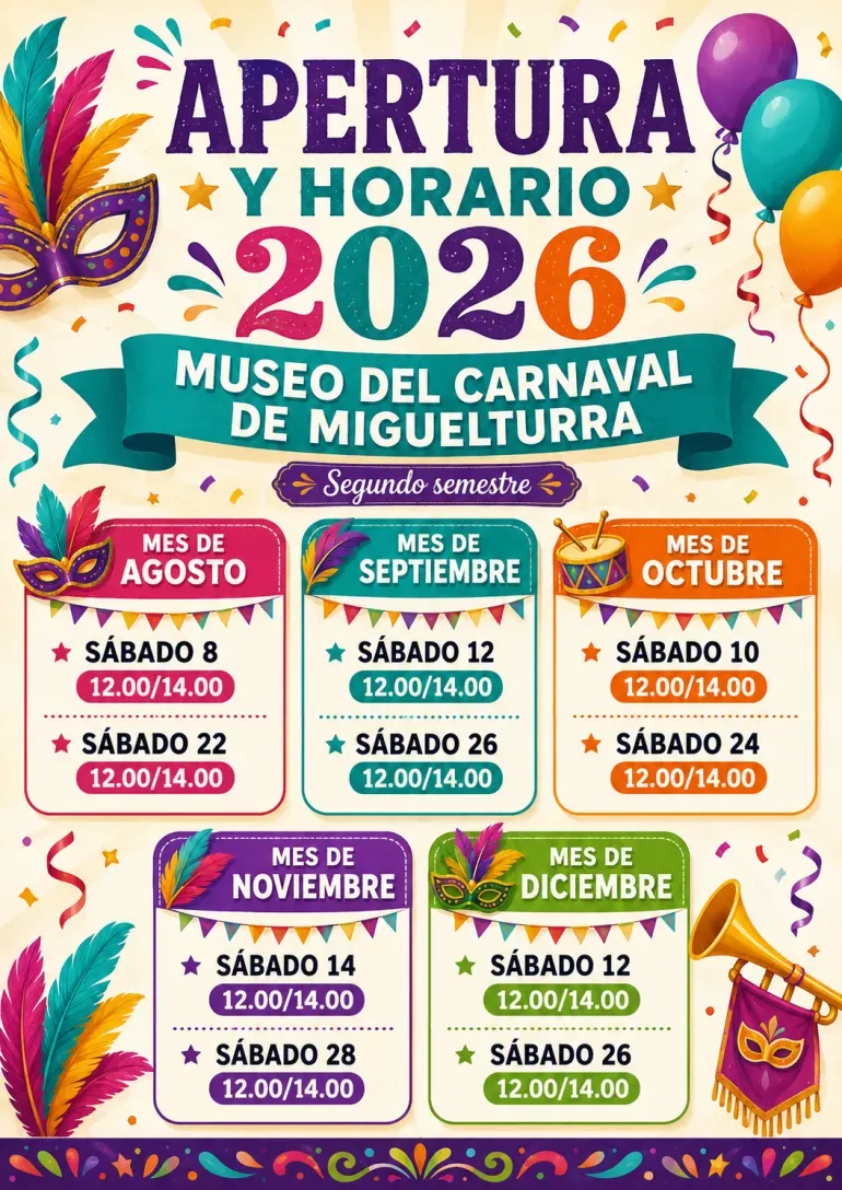 El Museo del Carnaval de Miguelturra amplía su horario los sábados de agosto a diciembre