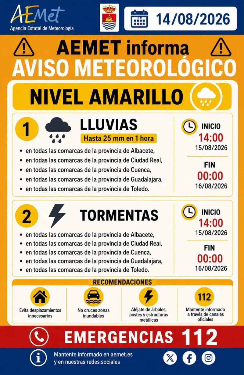 Alerta amarilla por lluvias y tormentas en Castilla-La Mancha este sábado