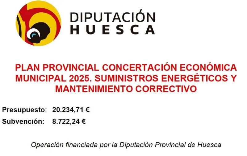 Plan provincial de concertación económica municipal para 2025 en Huesca