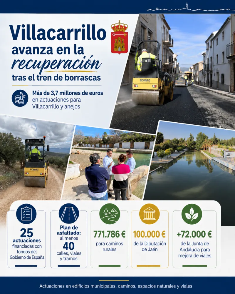 Villacarrillo destina más de 3,7 millones de euros a la reparación de daños por borrascas