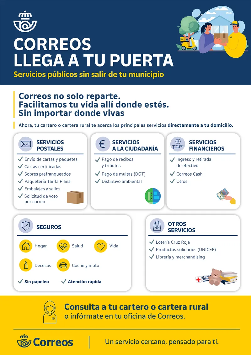 Correos acerca servicios bancarios y administrativos al entorno rural