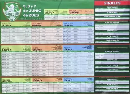 Llanes acoge la XII edición de la Llanes Cup con 51 equipos de fútbol base