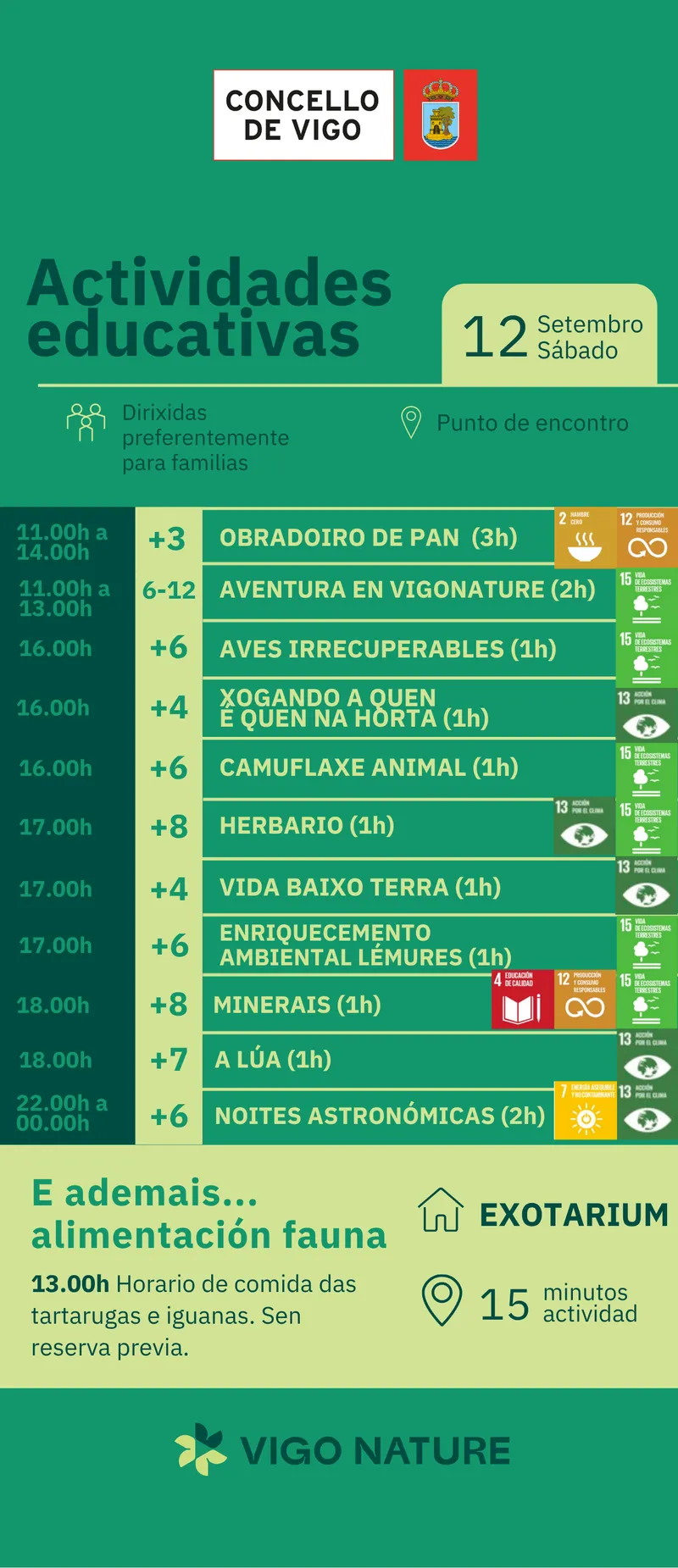 Vigo celebra el 12 de septiembre una jornada de actividades en la naturaleza y astronomía