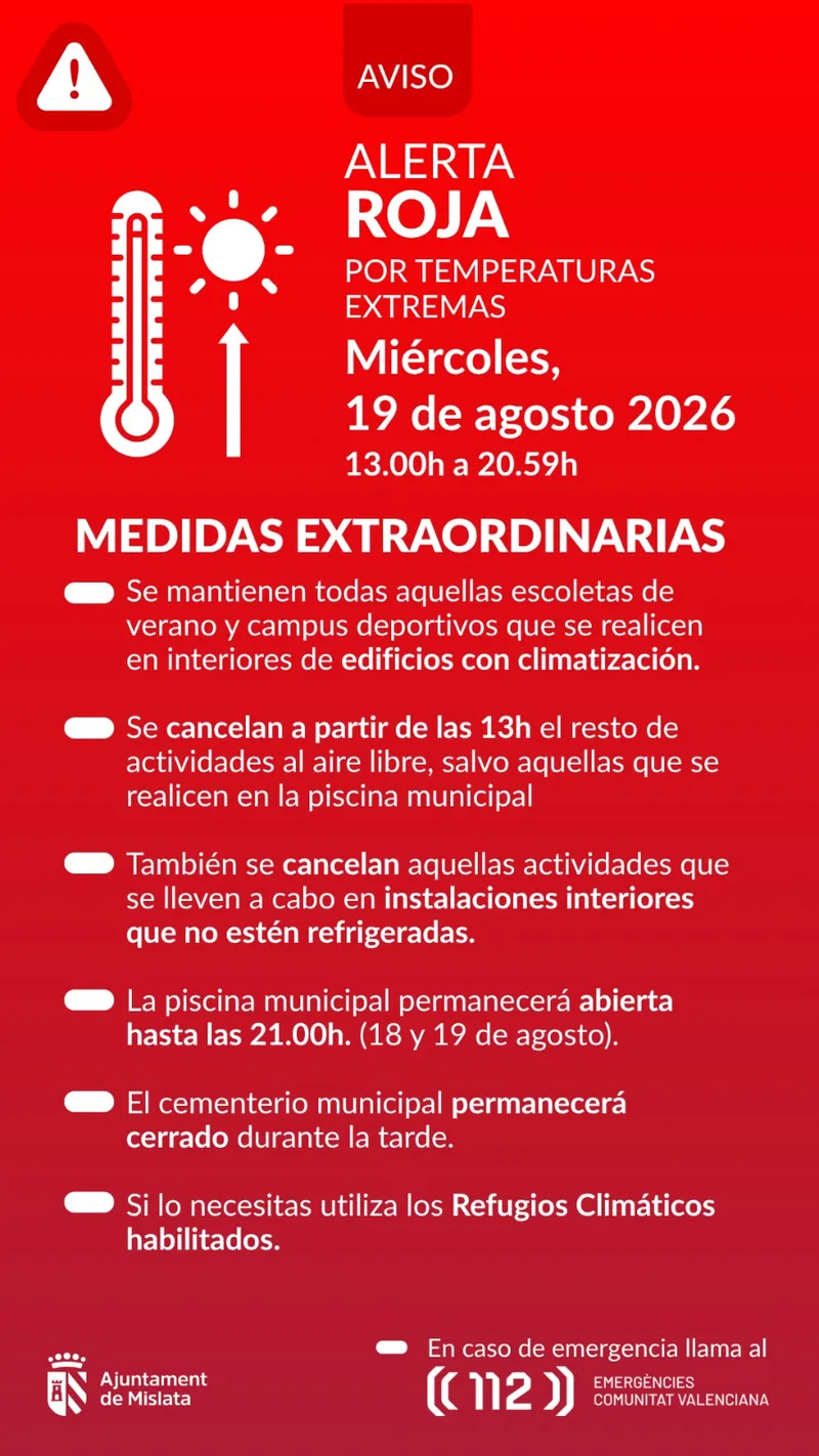 Alerta Roja por Altas Temperaturas en Mislata: Suspensión de Actividades al Aire Libre