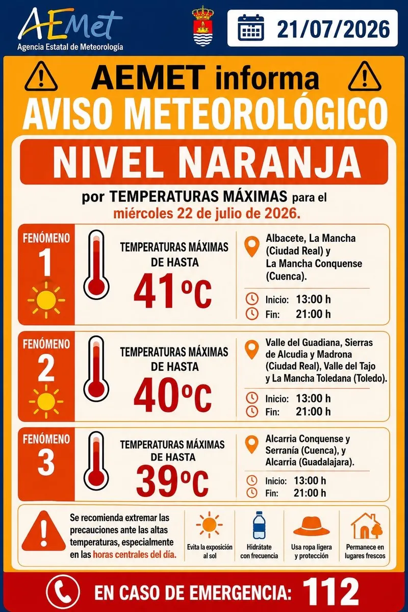 Alerta naranja por calor extremo en varias comarcas de Castilla-La Mancha este miércoles