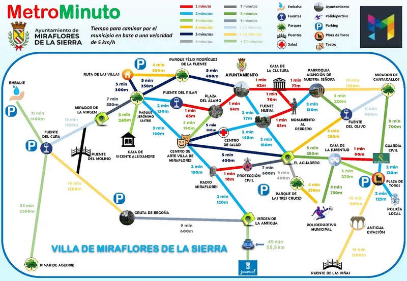 Miraflores de la Sierra lanza MetroMinuto para fomentar el turismo y la movilidad sostenible