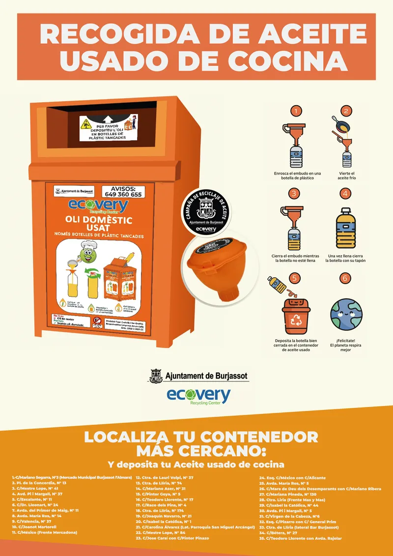 Burjassot amplía su red de reciclaje con 35 nuevos puntos para aceite usado