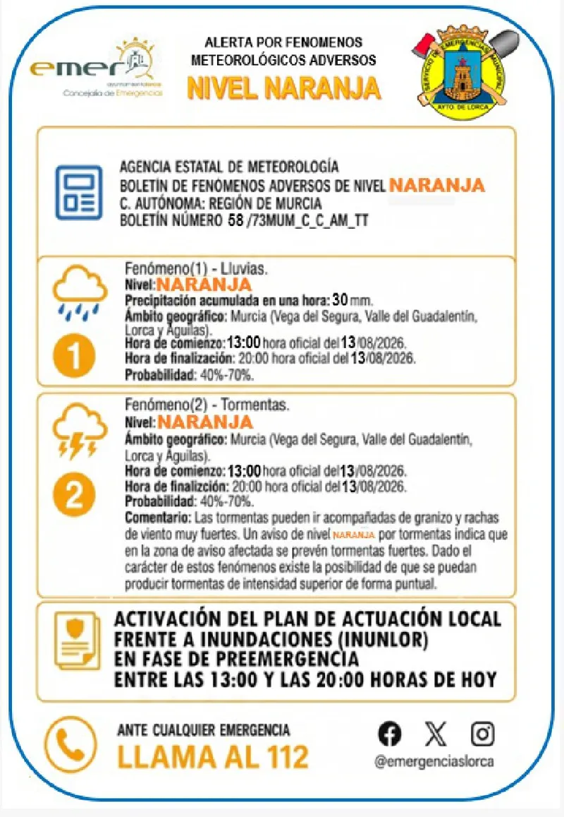 Lorca activa el Plan INUNLOR ante la alerta naranja por fuertes lluvias y tormentas