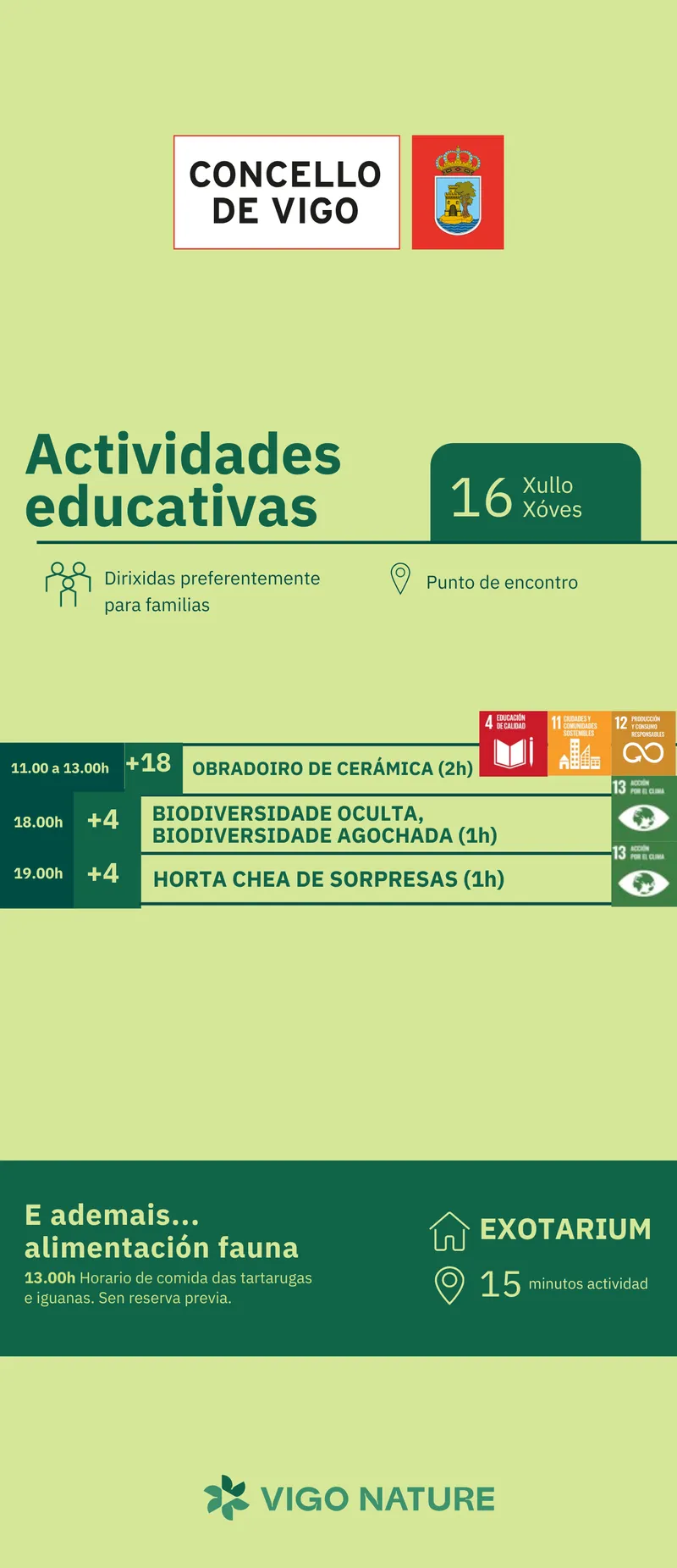 Vigo celebra el 16 de julio talleres de cerámica, biodiversidad y huerta en VigoNature
