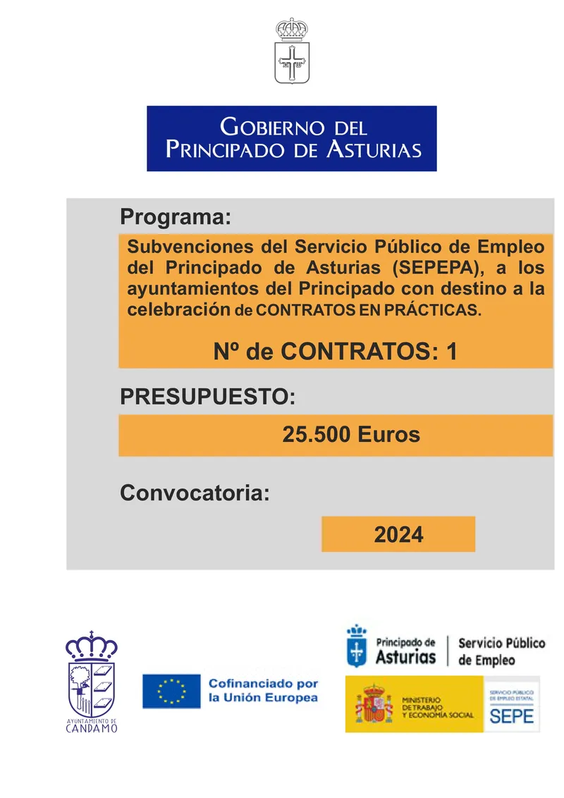 Candamo impulsa el empleo juvenil con contratos en prácticas cofinanciados por Europa
