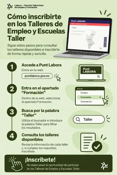 Almoradí abre el plazo para inscribirse en la Escuela Taller "Villa de Almoradí I"