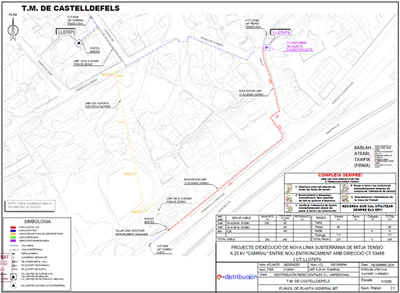 Obras de Endesa cortarán un carril de la Av. Constitució de Castelldefels hasta agosto