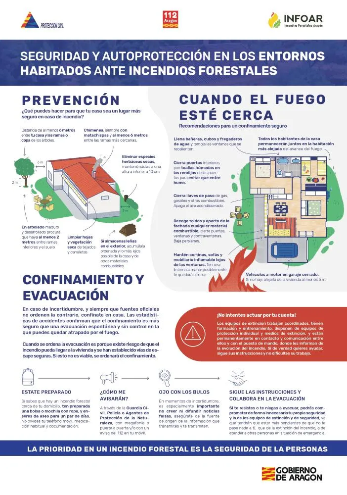 Seira refuerza la seguridad ante el riesgo de incendios forestales