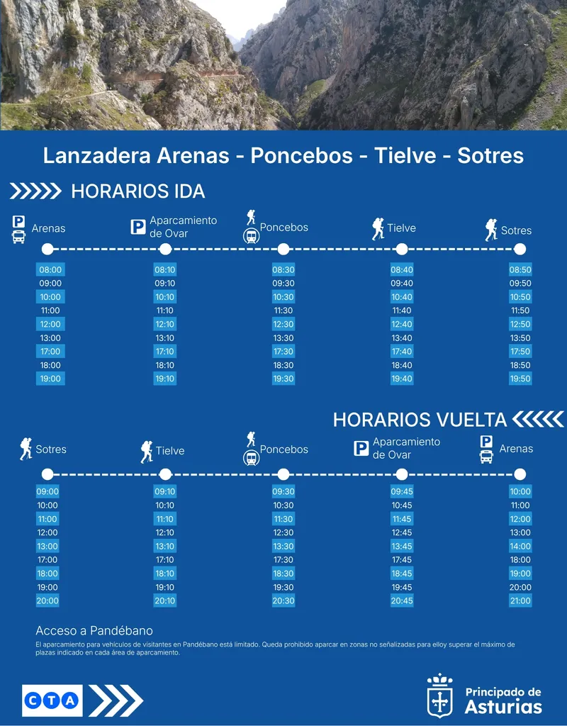 Horarios de la lanzadera Alsa en Cabrales actualizados