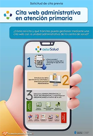 Astursalud facilita la solicitud de cita previa en Atención Primaria