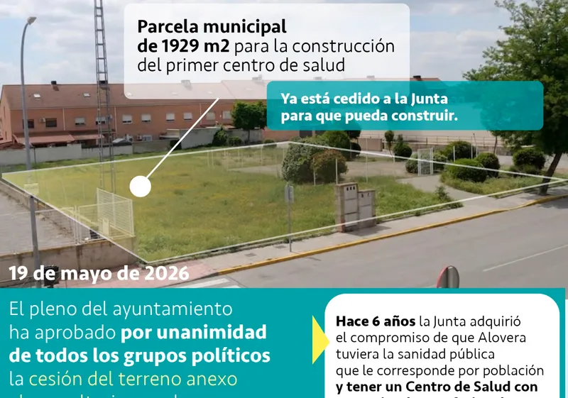 Alovera cede terreno para su primer Centro de Salud tras años de espera