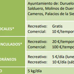 Abierto el plazo para la recolección de setas en el Coto de Pinares de Urbión