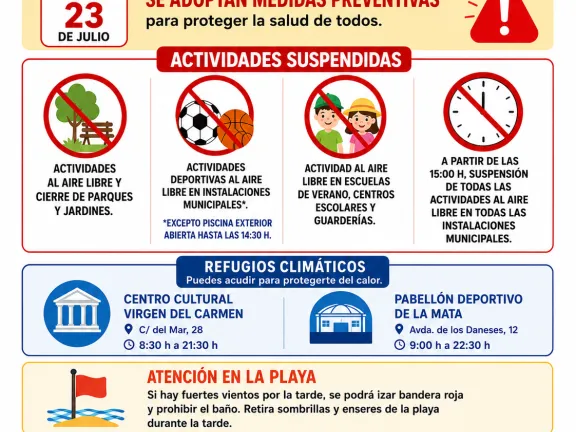 Torrevieja: Cierran parques y suspenden actividades al aire libre por alerta roja de calor