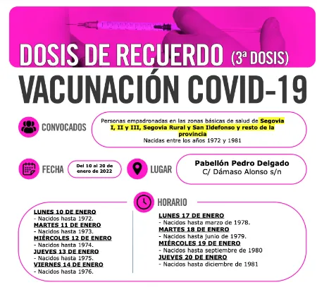 Actualización de medidas y vacunación COVID-19 en Segovia y su zona rural