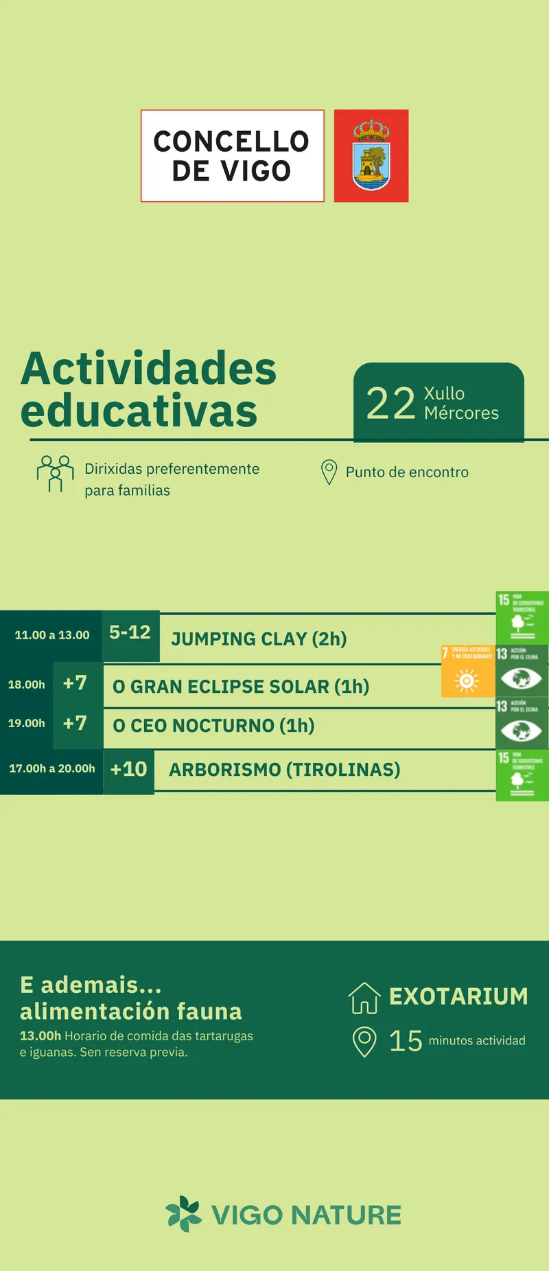 Vigo se prepara para una jornada de actividades de naturaleza y astronomía el 22 de julio