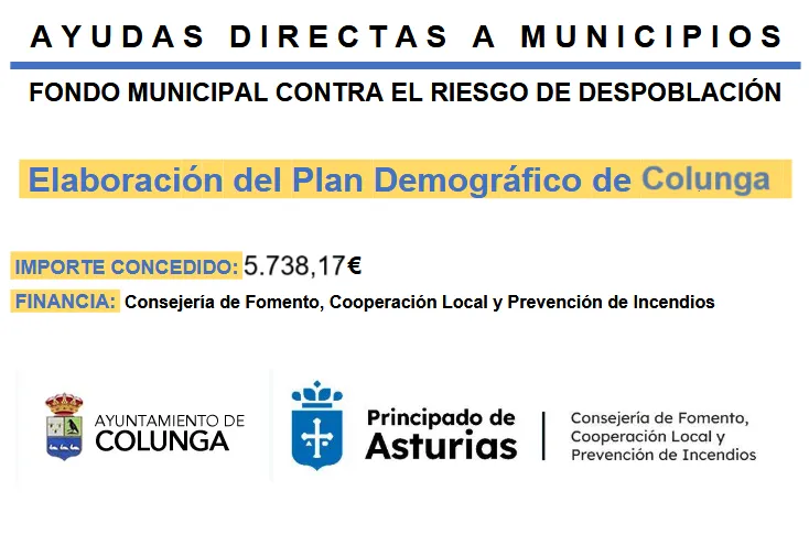 Colunga recibe 5.738 € para impulsar su Plan Demográfico